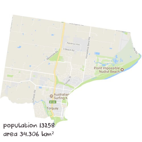 Chemistry Tutoring Near Me